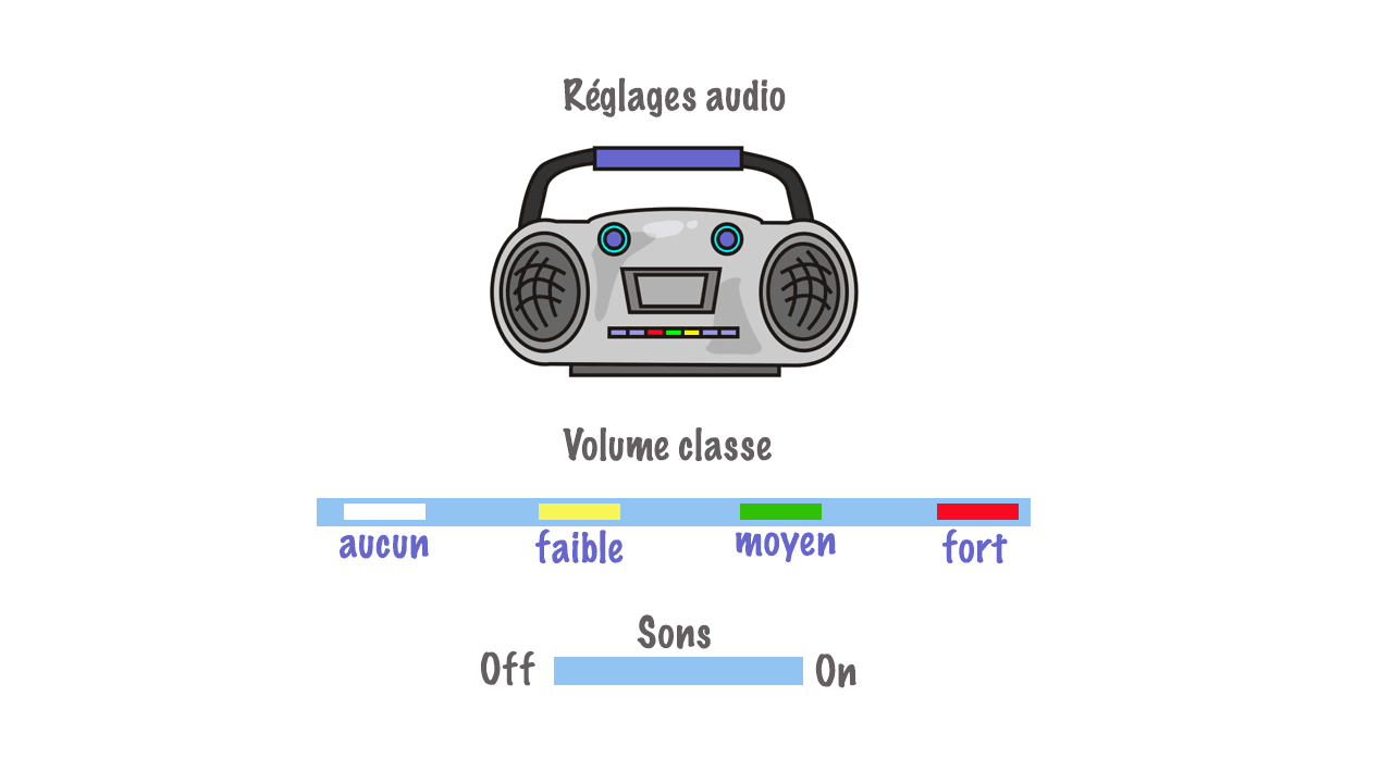 template réglages audio.png